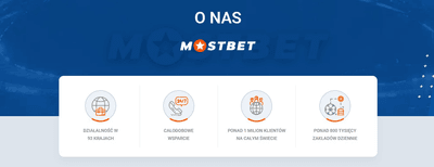 Dlaczego warto wybrać Mostbet?